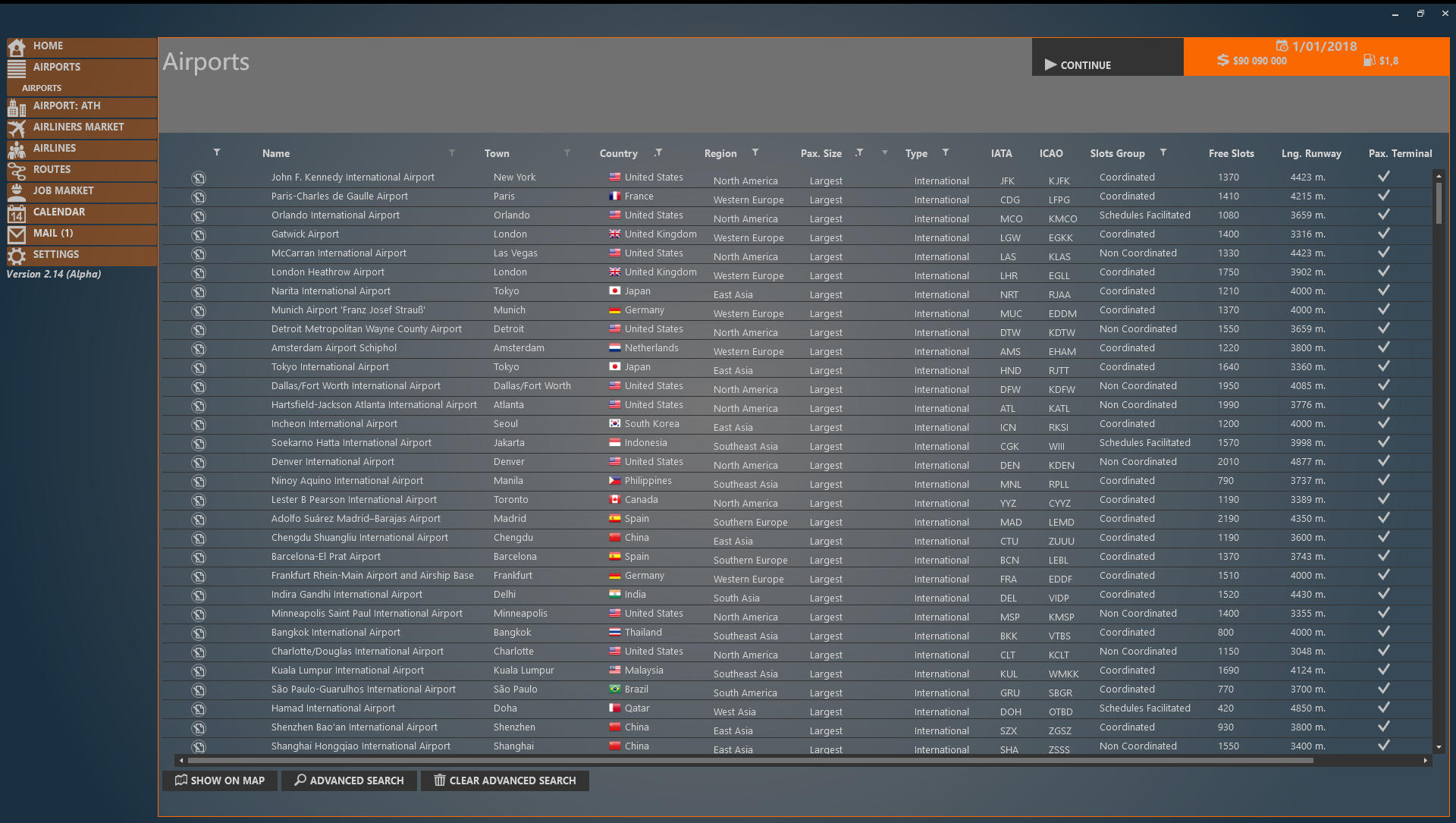 Airports overview